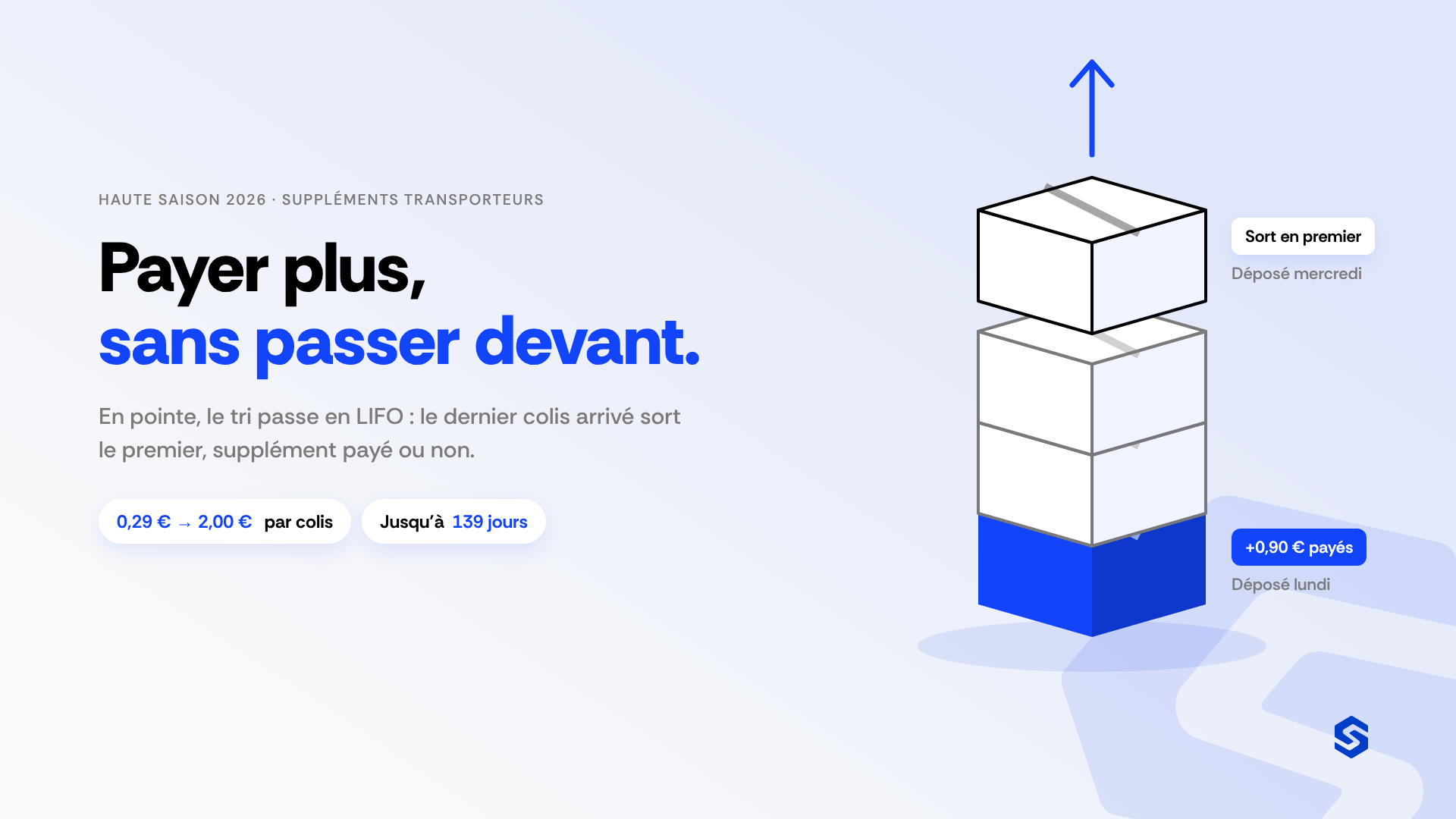 Suppléments de haute saison 2026 : payer plus, sans garantie
